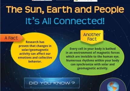 We are connected to the earth.webp