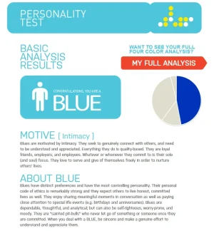 Color Code Personality Test.webp