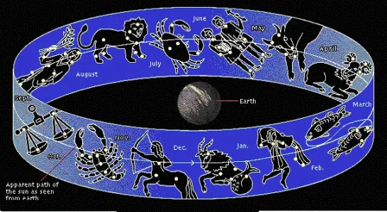 zodiac.webp