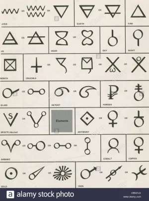 alchemy-symbols-HRKPJX.webp