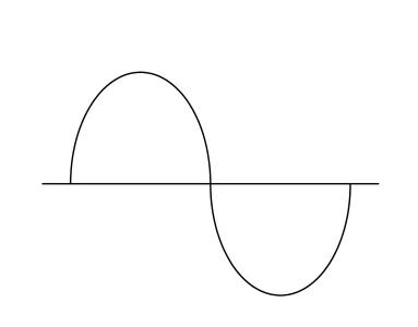 Sine Wave_2 (1).webp