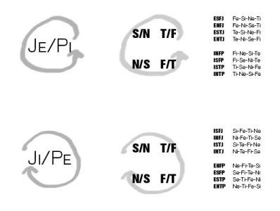 mbti code.webp