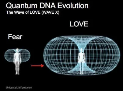 fear vs love energy field .webp