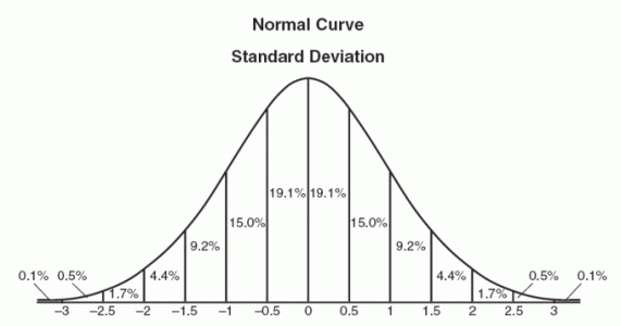normal67.gif