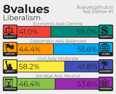 8 values.png