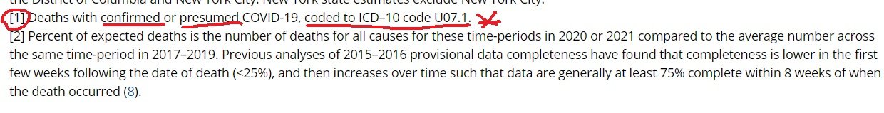deaths alltime caveat.jpg