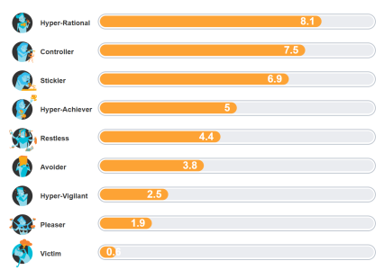PQ Results.png