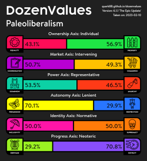 DozenValues.png