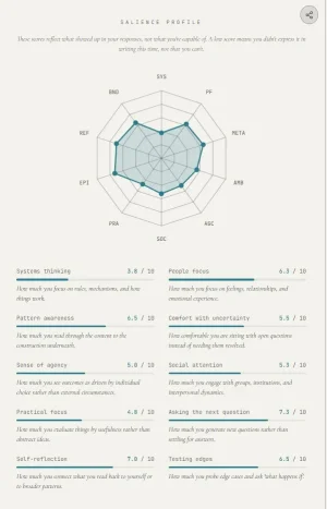 Screenshot_1-6-2026_12348_personalityprism.app.webp