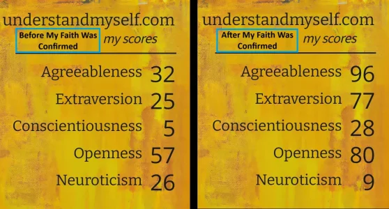 Jordan Peterson Big 5 Before and After Faith Confirmed - Copy.webp