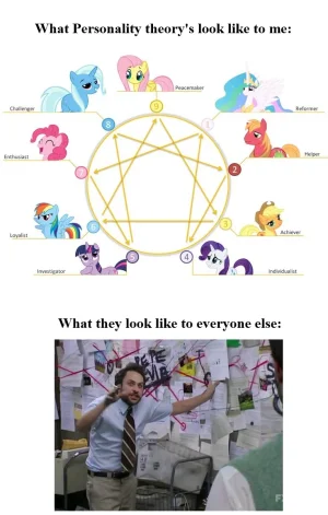 Personality Theory.webp